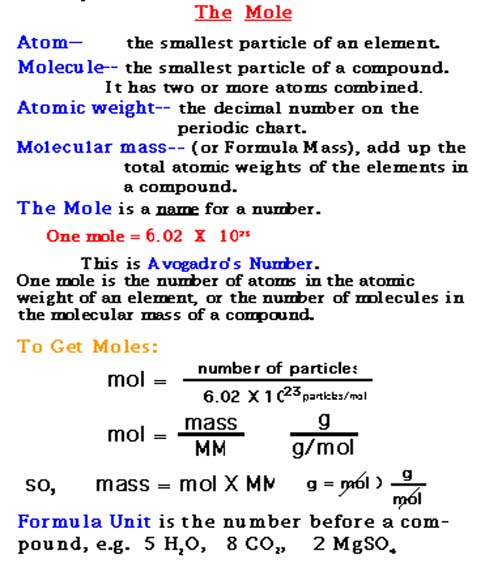 Chemical Mole