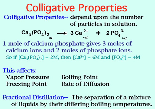 electrolyte examples chemistry