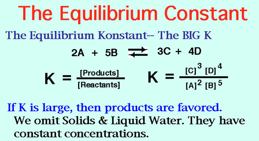 Chemistry 12 - Mr. C's Math and Science Website