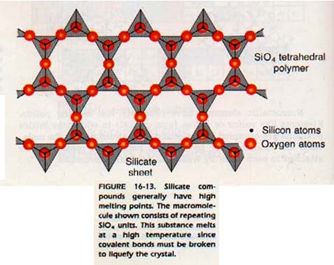 silicon carbide structure