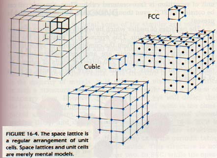 fig16-4.jpg