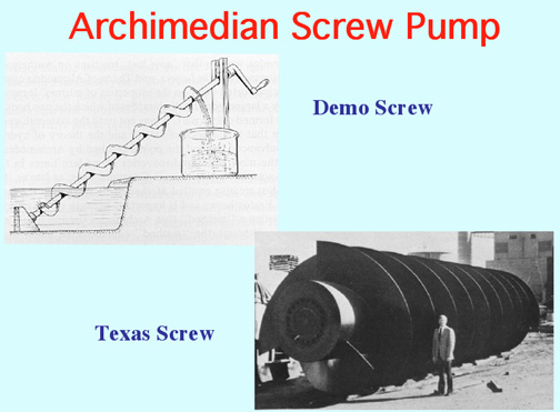 archimedes crown