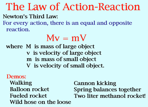 The Law of Action-Reaction (Revisited)