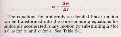 angular acceleration equation