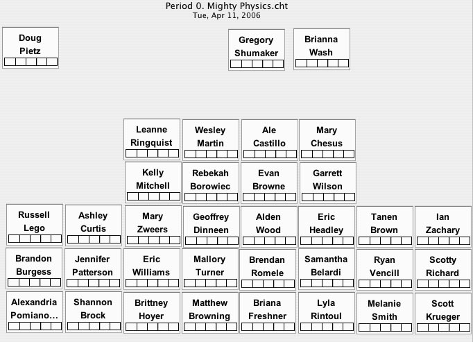 Free Classroom Seating Chart Creator